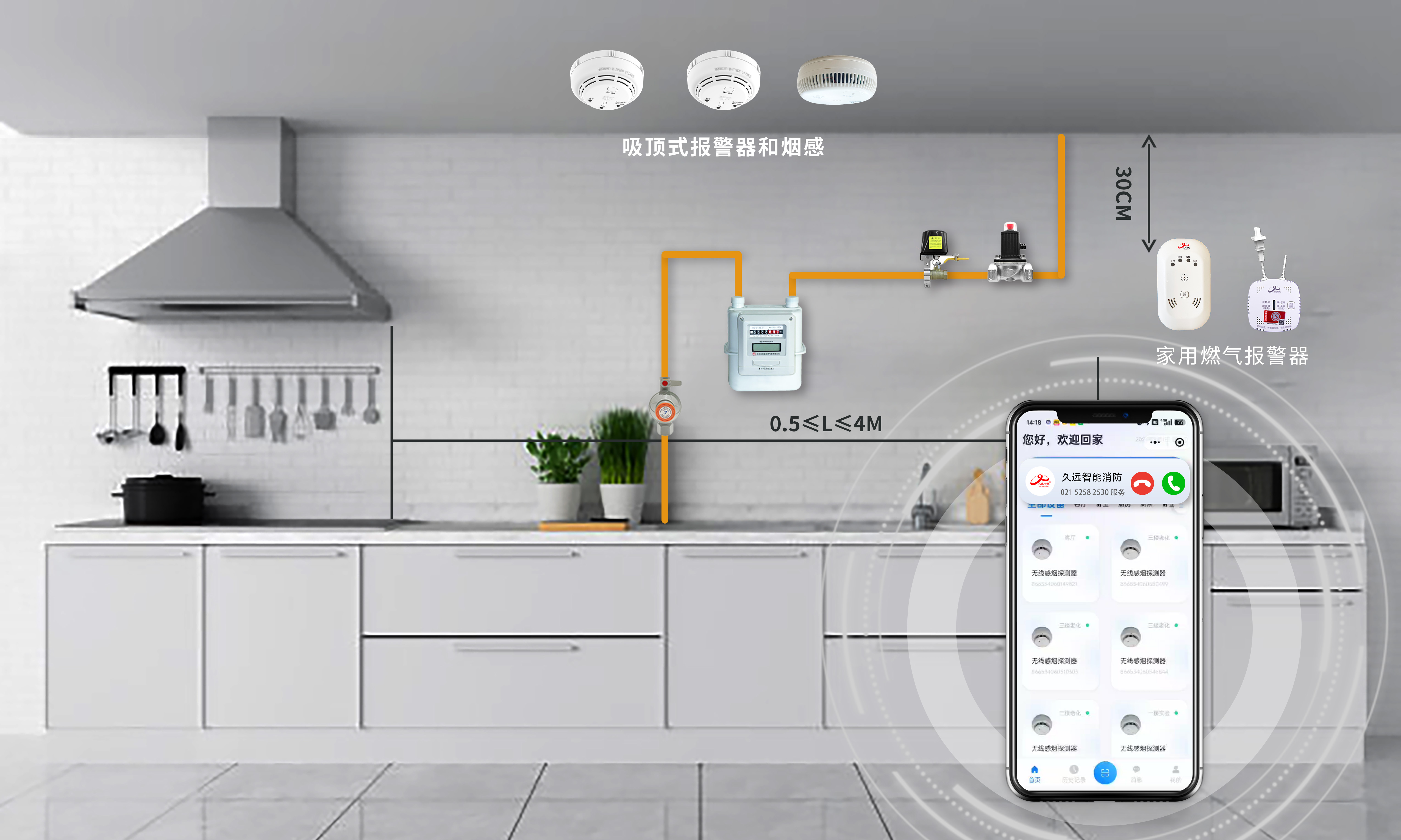 久遠(yuǎn)消防可燃?xì)怏w報(bào)警系統(tǒng)解決方案（民用篇）