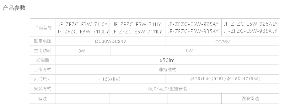 /uploads/image/2023/02/01/02475830112ddc93bddaf7041088588.png 02475830112ddc93bddaf7041088588.png